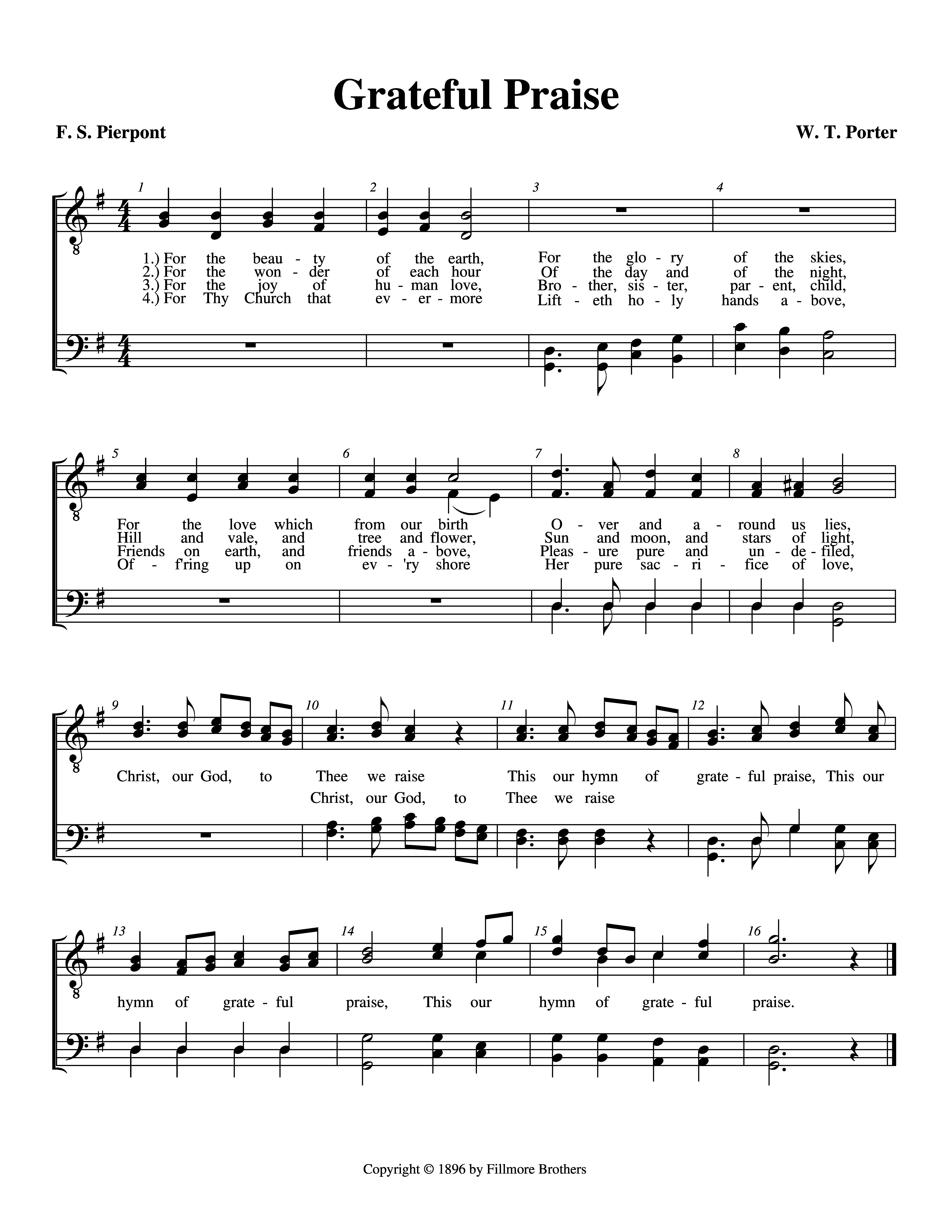 Grateful Praise